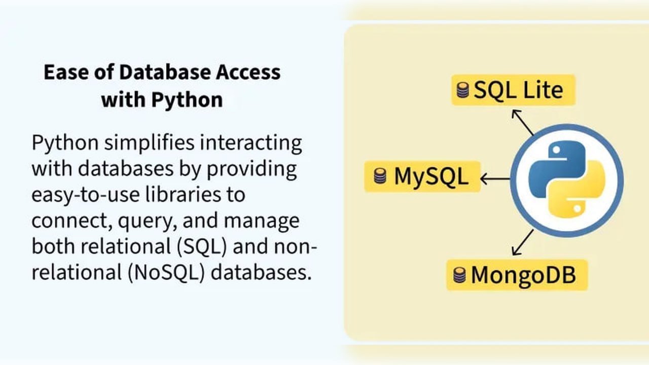 Ship Live Metrics Into PostgreSQL, Fan Them Out, and Keep a Debug Overlay Nearby